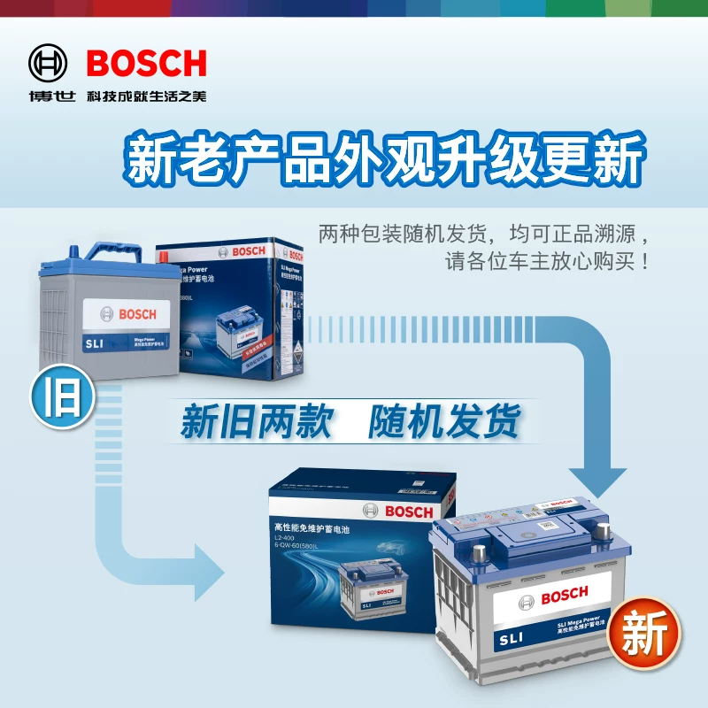 博世汽车电瓶55B24LS适用雅阁思铂睿思域CRV逍客骐达免维护蓄电池