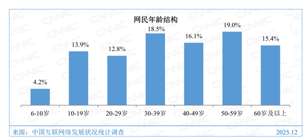 AUDI纯电车没有四个圈消费者还买账吗？上汽奥迪高管回应