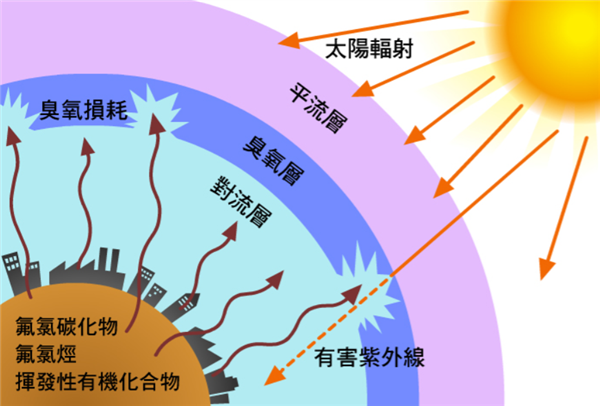搭配单通道高延迟内存照样是最强游戏处理器！锐龙7 9850X3D首发评测